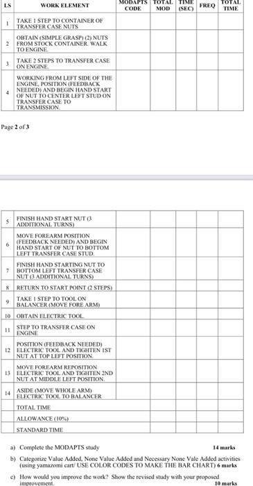  Page 2 of 3 a) Complete the MODAPTS study 14 marks