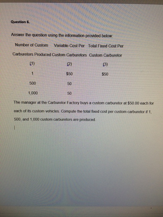  Number of Custom Variable Cost Per Total Fixed Cost Per Carburetors