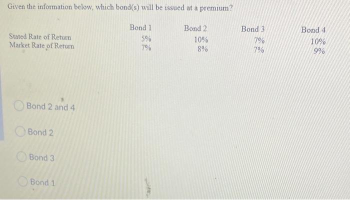  Given the information below, which bond(s) will be issued at a