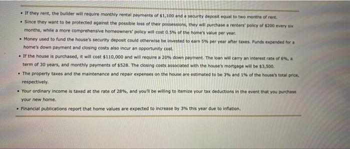  - If they rent, the builder will require monthly rental payments