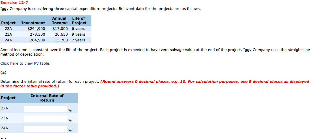 bid on jobs that it currently isn't equipped to do. Estimates regarding
