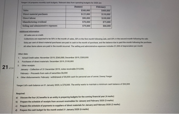  Yaeger Ltd prepares monthly cash budgets. Relevant data from operating budgets