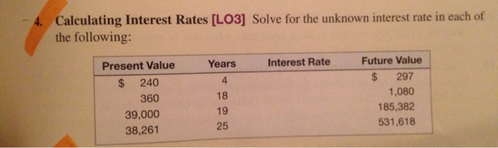  4. Calculating Interest Rates [LO3] Solve for the unknown interest rate