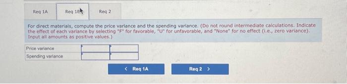 following standards have been set: During March, the company purchased direct materials