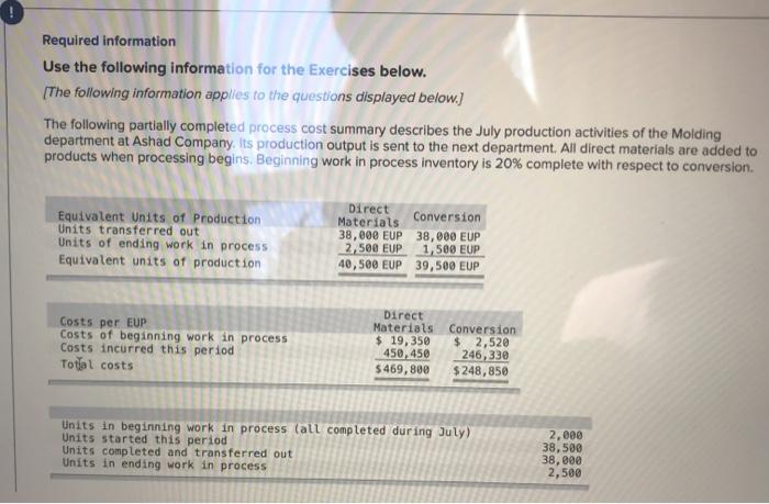  Required information Use the following information for the Exercises below. (The