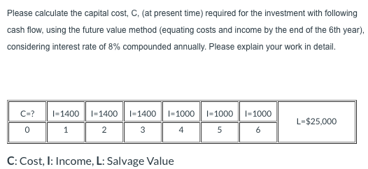 Please calculate the capital cost, C, (at present time) required for