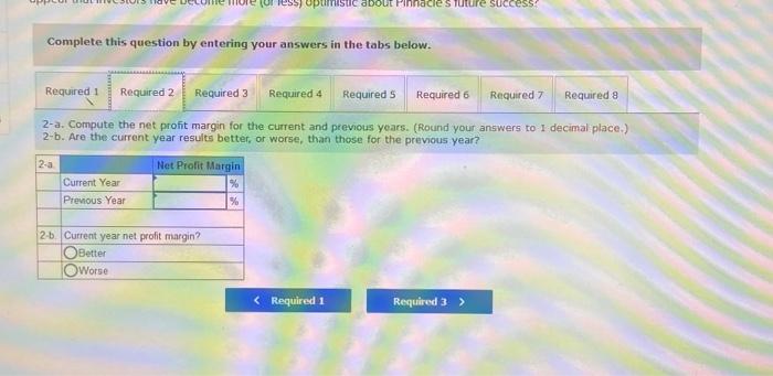 Required: 1. Compute the gross profit percentage in the current and previous