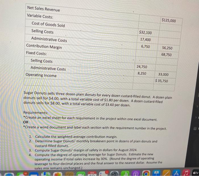  Sugar Donuts sells three dozen plain donuts for every dozen custard-filled