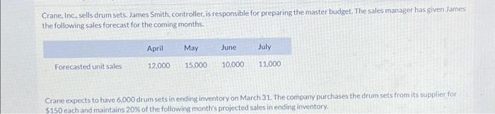 Crane, Inc, sells drum sets. James Smith, controller, is responsible for