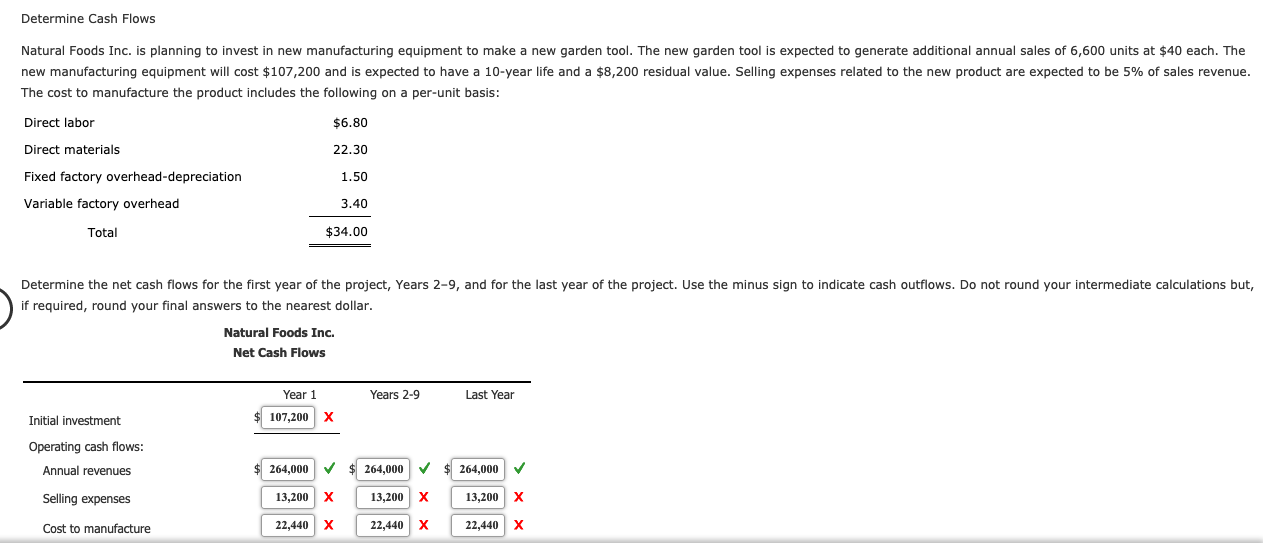 How do I solve these that I missed? Determine Cash Flows Natural