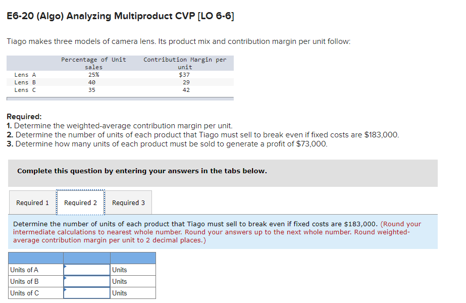 of camera lens. Its product mix and contribution margin per unit follow: