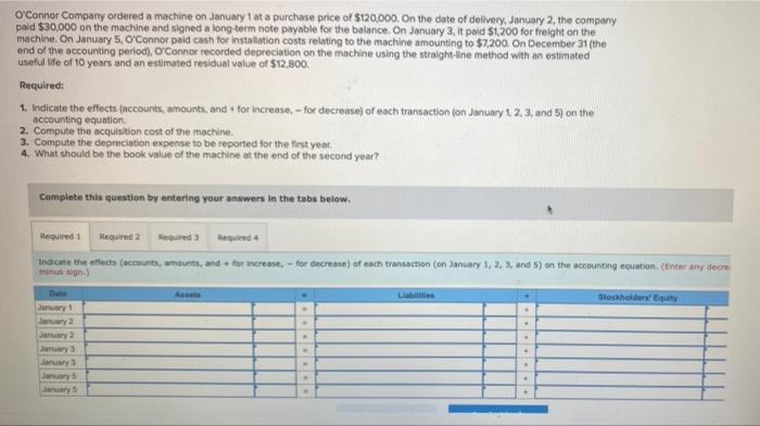  O'Connor Company ordered a machine on January 1 at a purchase