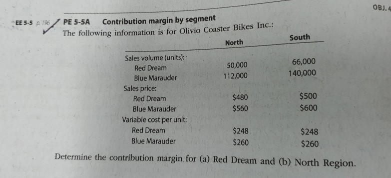 from operations for Light Company for the month of January A.E H.E