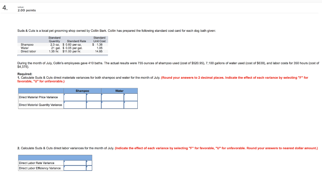 4. 2.00 points Suds & Cuts is a local pet grooming