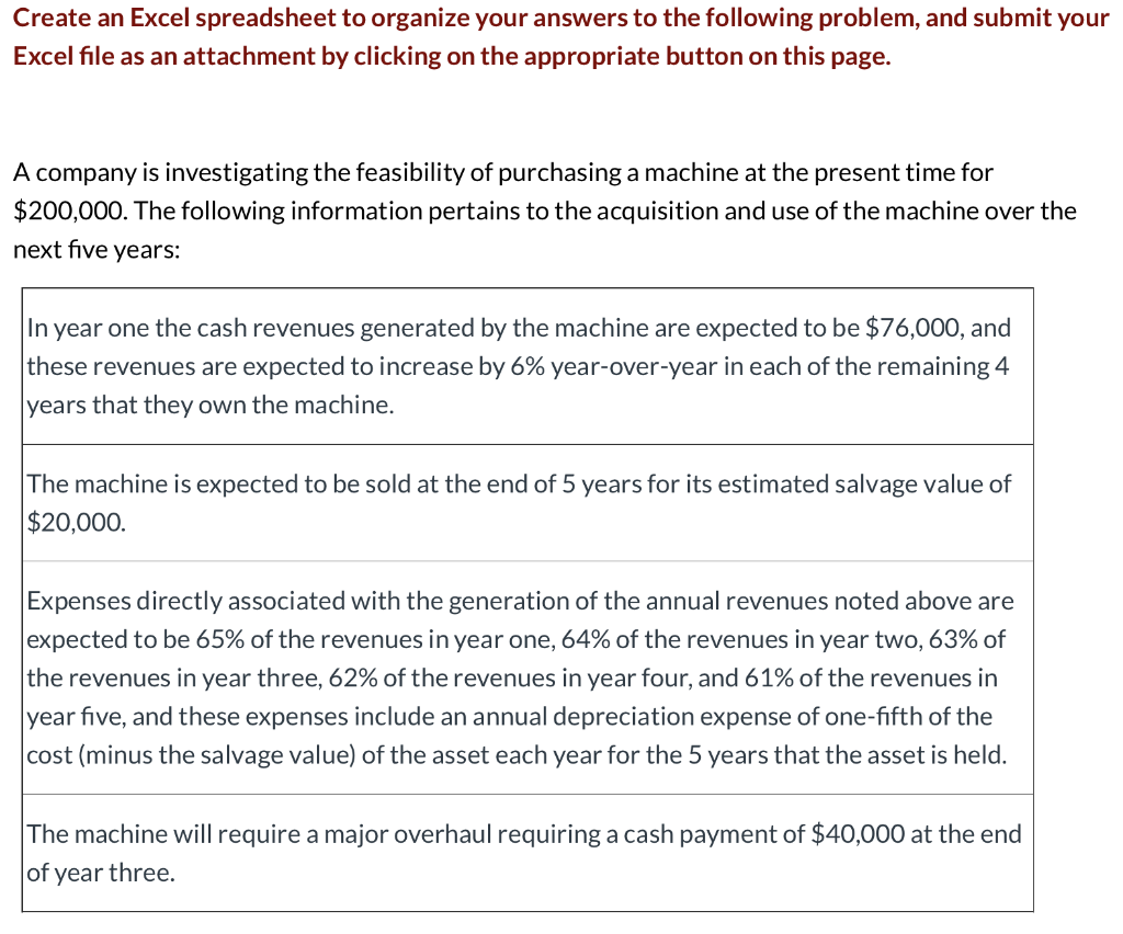 Prepare a cash flow spreadsheet to summarize the information above. Create
