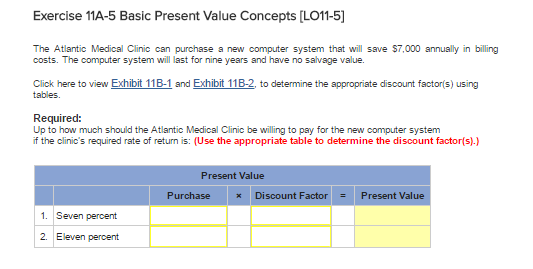  Exercise 11A-5 Basic Present Value Concepts [LO11-5] The Atiantic Medical Clinic
