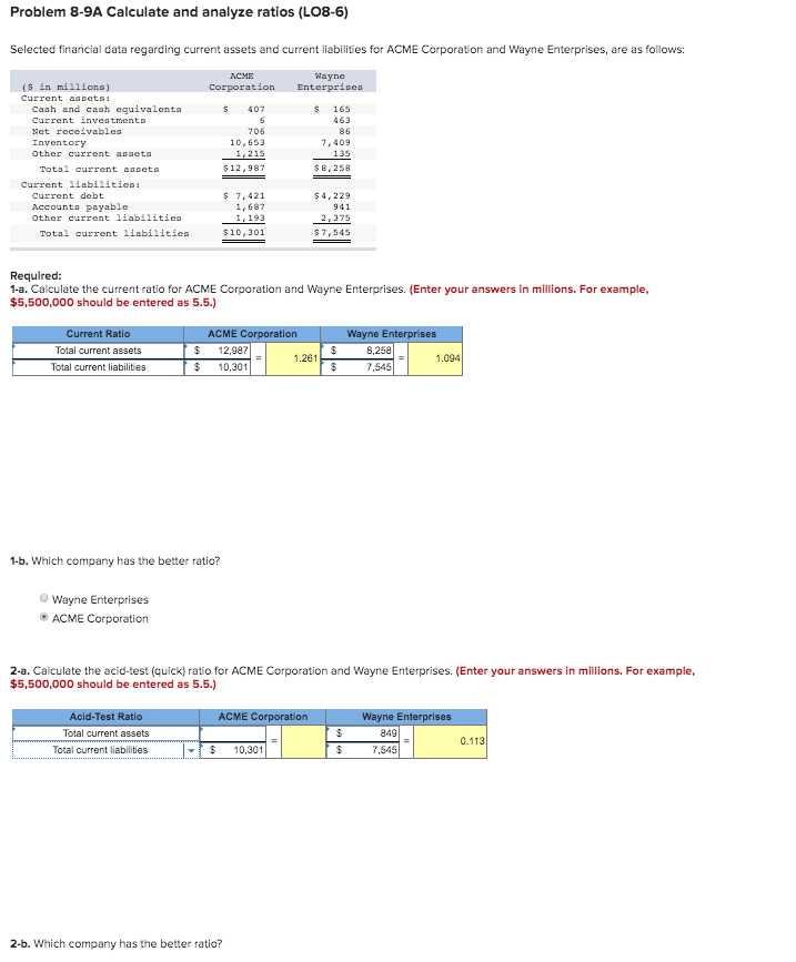 Problem 8-9A Calculate and analyze ratios (LO8-6) Selected financial data regarding