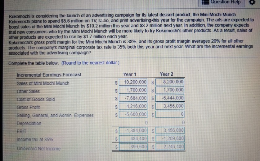 please check my work 8. Question Help | Kokomochi is considering the