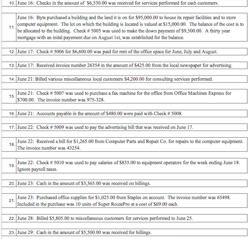 Jeremy made an investment in Byte of Accounting, Inc., by purchasing 2,660