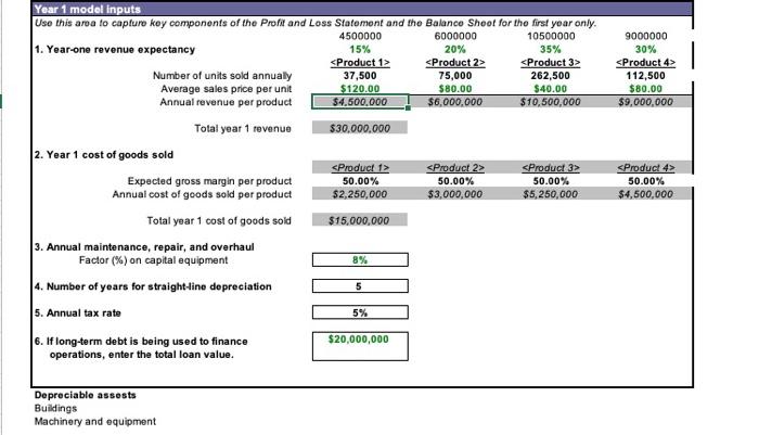 I mean, roughly the prices we expect for (car services and repair)