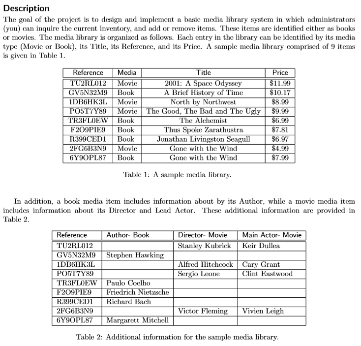 PYTHON 3 PROGRAM Assignment (NOTE: Must use Procedural Programming - NOT object-oriented)