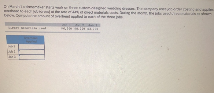  On March 1 a dressmaker starts work on three custom-designed wedding