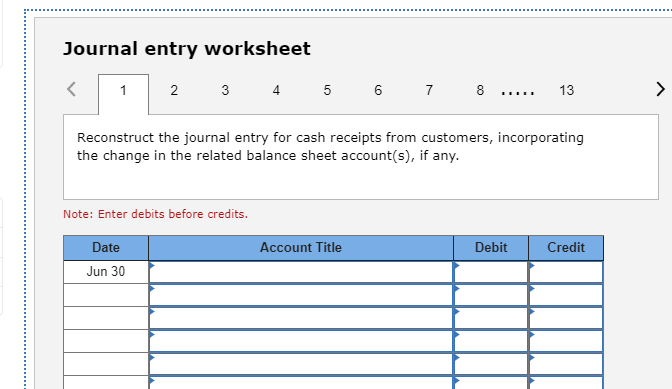 2018 $ 94,000 78,000 68,000 6,600 246,600 215,000 (54,000) $407,600 $ 29,400