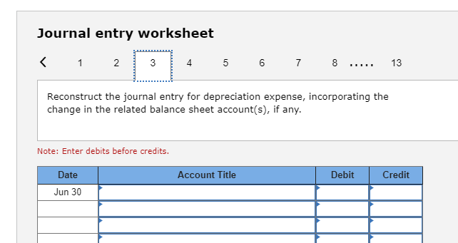Inventory Prepaid expenses Total current assets Equipment Accum. depreciation-Equipment Total assets Liabilities