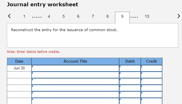 Sales Cost of goods sold Gross profit Operating expenses Depreciation expense $