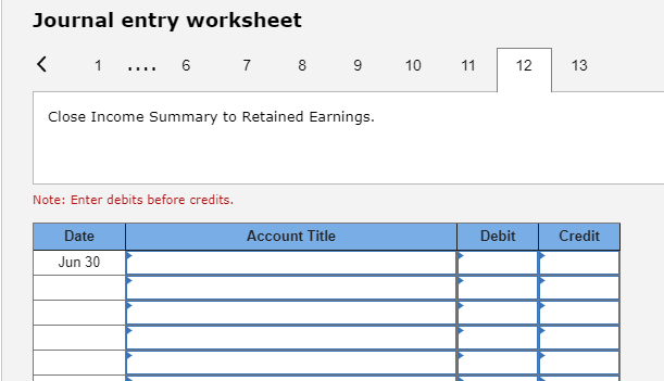 taxes expense Net income 9,800 249,800 76,460 173,340 $ Additional Information a.