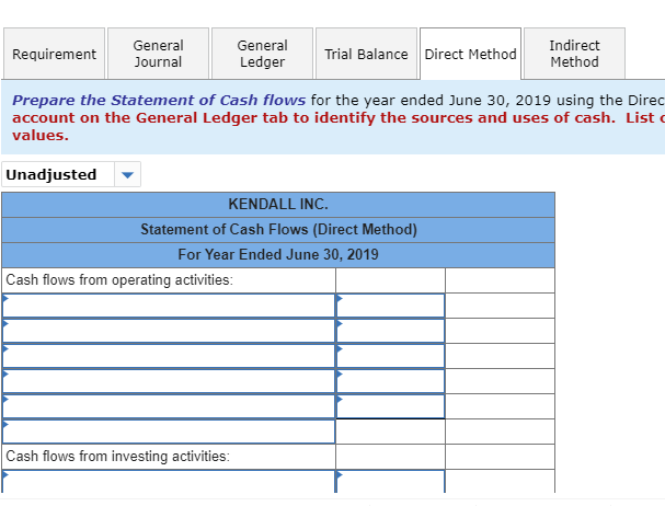 in exchange for cash. b. The only changes affecting retained earnings are