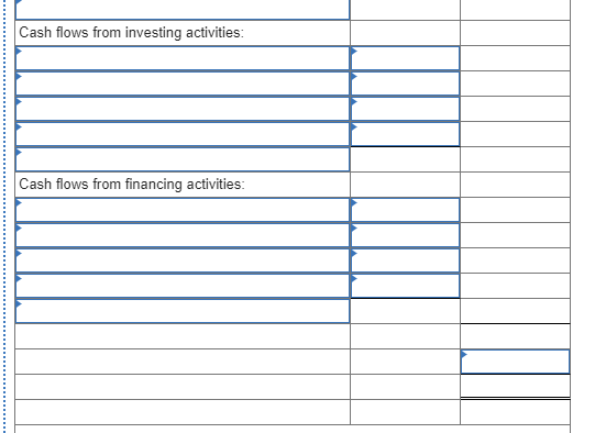 net income and cash dividends paid. c. New equipment is acquired for