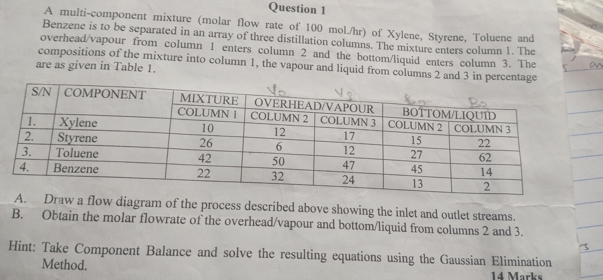  Question 1 A multi-component mixture (molar flow rate of 100mol.hr) of