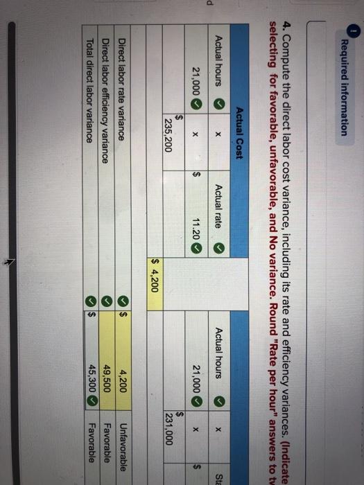at $14.50 an hour. This employee worked 160 hours during November Situation