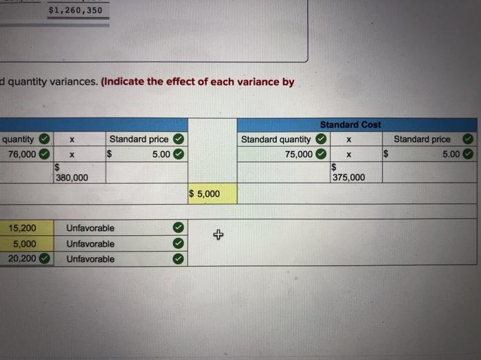 third time. During these times, 9 workers remained on site, but no