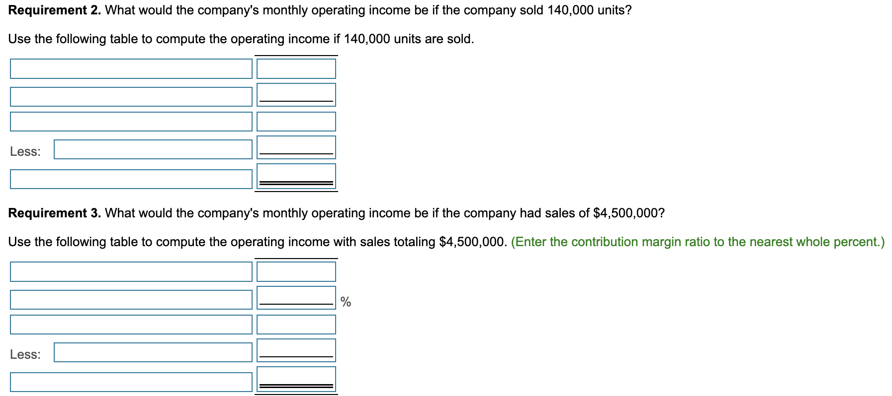 monthly operating income be if the company had sales of $4,500,000 ?
