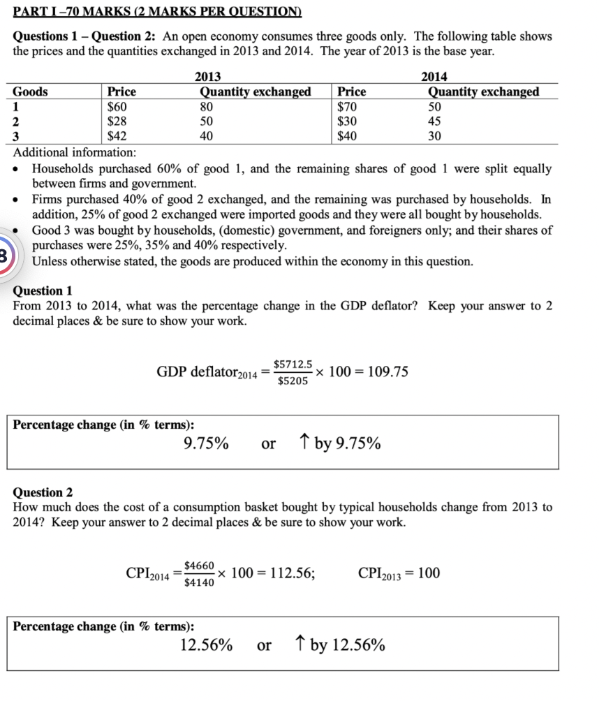 Please analyse it. How we found the GDP deflator and the CPI.