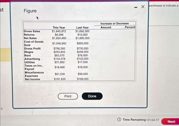 wrong Complete the horizontal analysis for the comparative income statement below. Do