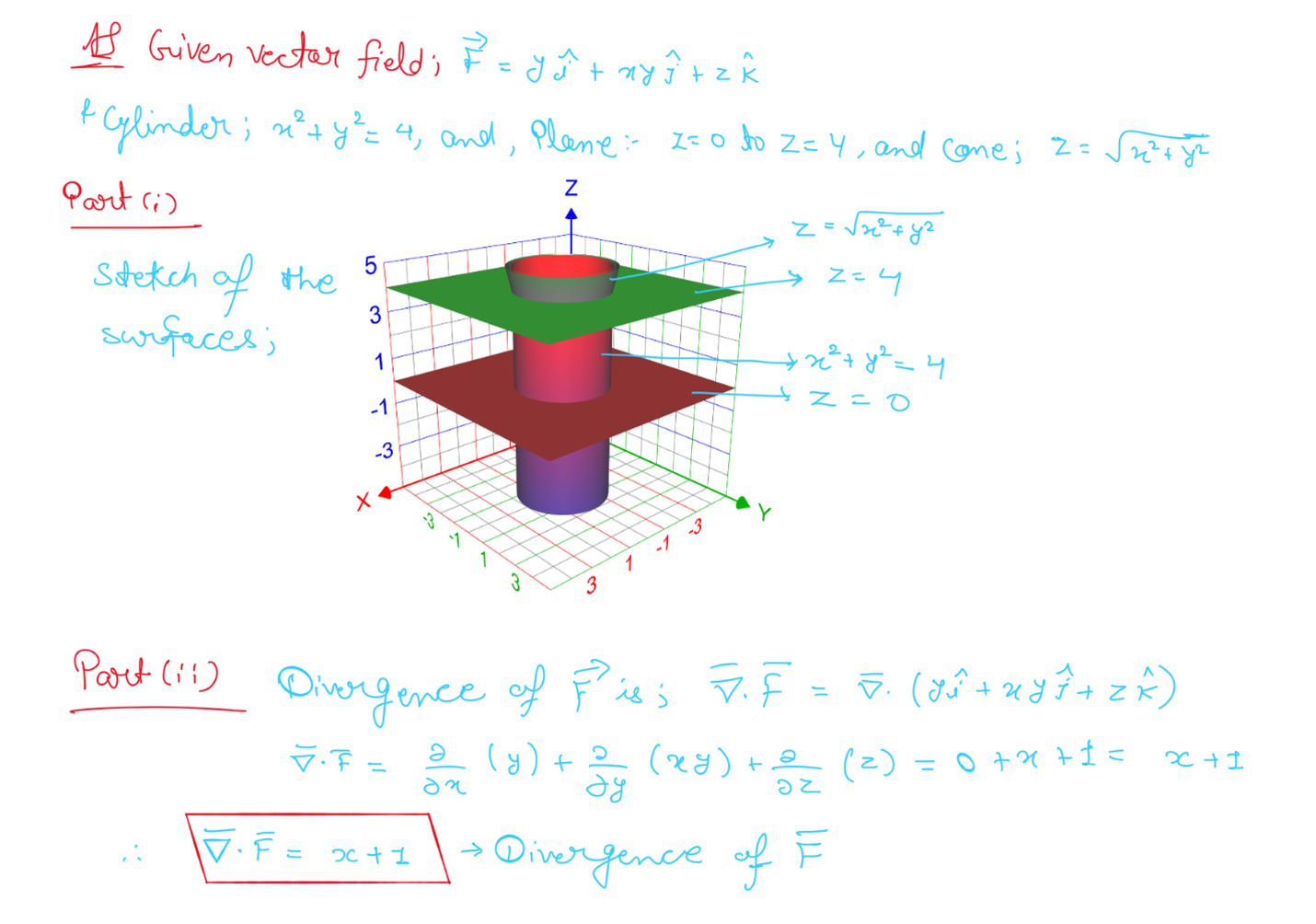 answer in manual calculation please Q4 (a) Define Gauss's theorem and Stokes'