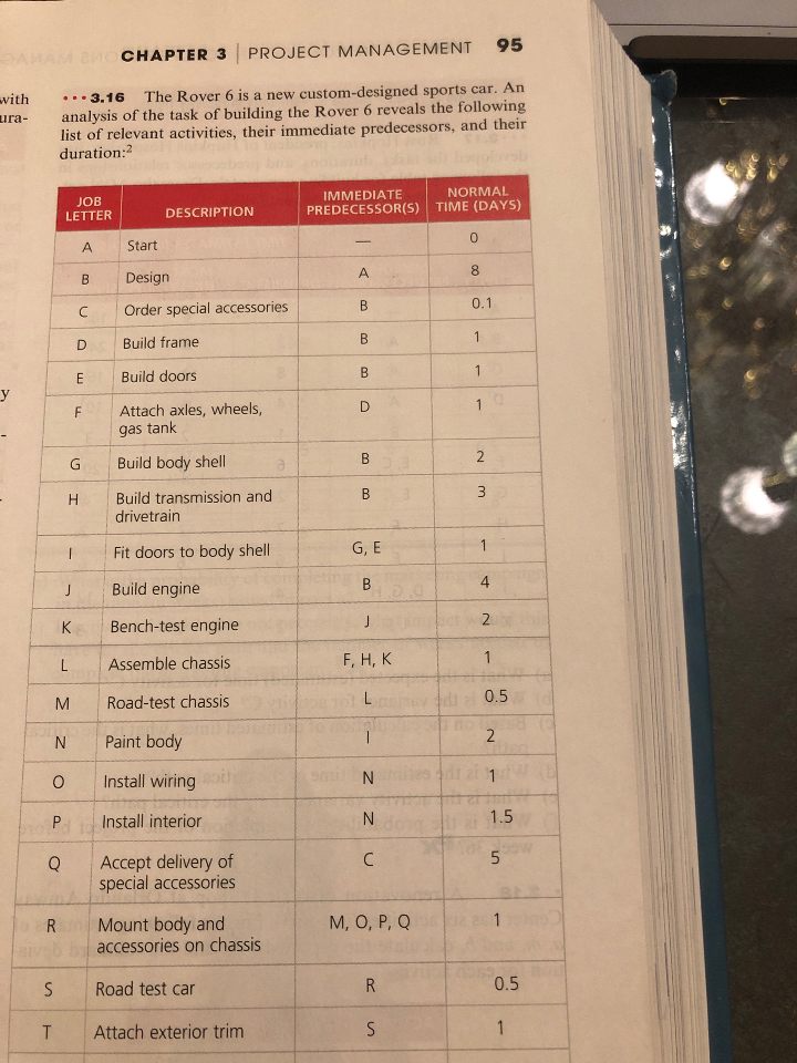 If can, please answer this is a way i could formulate on