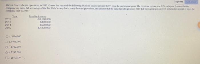 can you answer this question Game Croce bean operations in 2012 Garnet