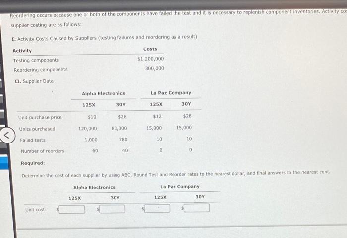 to buy two electronic components used in the manufacture of its cell
