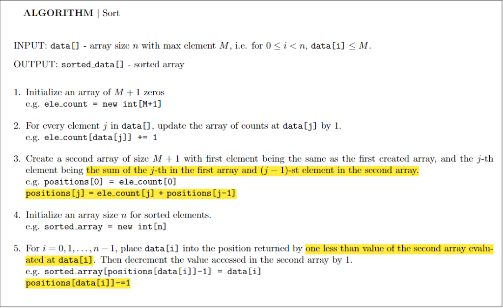 Demonstrate the steps of the following algorithm by sorting the array: [1,
