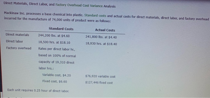  Direct Materials, Direct Labor, and Factory Overhead Cost Variance Analysis Mackinaw