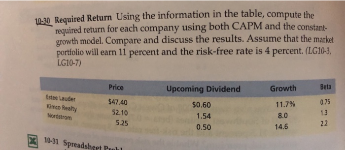  10-30 Required Return Using the information in the table, compute the