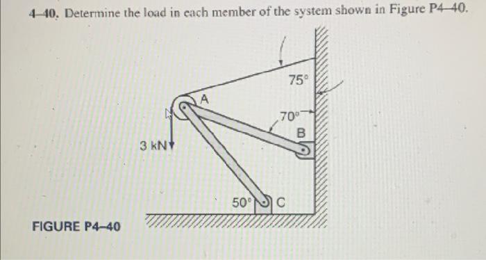 I need them to be solve by mathcad softwer .Thanks 40. Determine