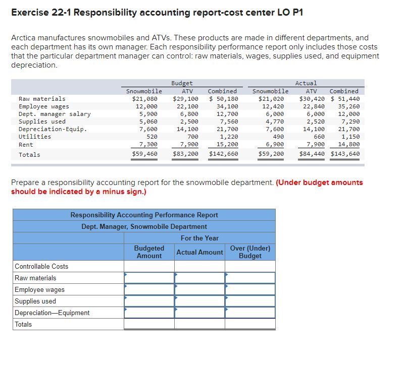  Exercise 22-1 Responsibility accounting report-cost center LO P1 Arctica manufactures snowmobiles