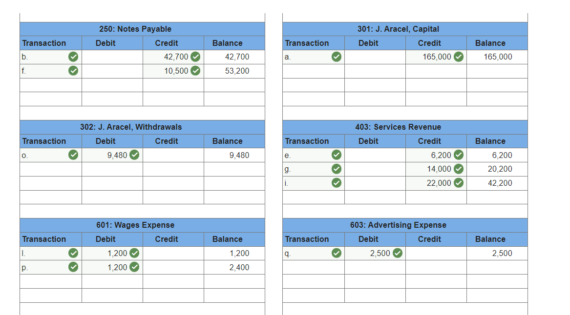 Expense (603); and Repairs Expense (604). \begin{tabular}{|l|c|c|c|} \hline \multicolumn{5}{|c|}{ 604: Repairs Expense