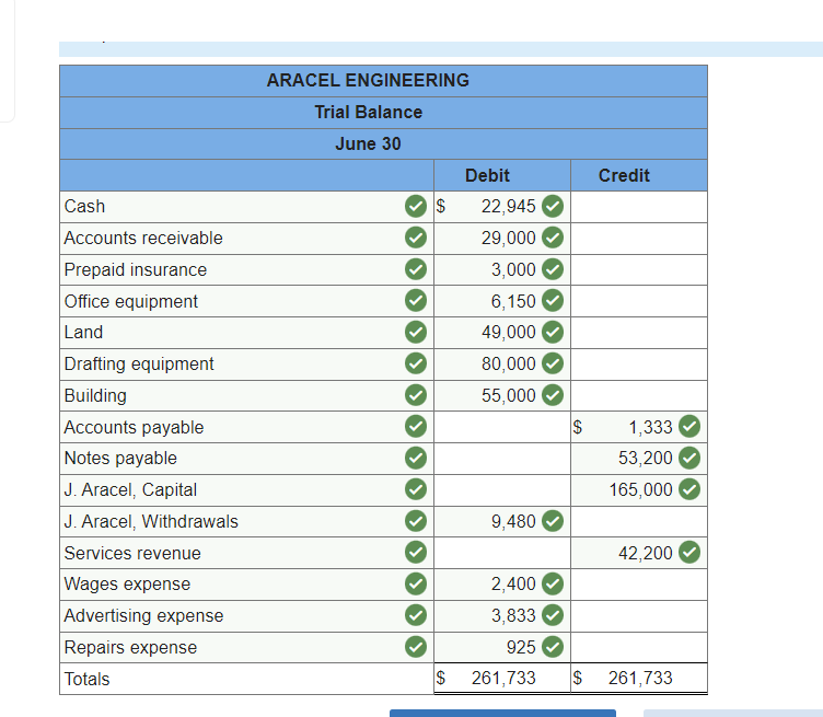 n. & 925 & & 925 \\ \hline & & & \\