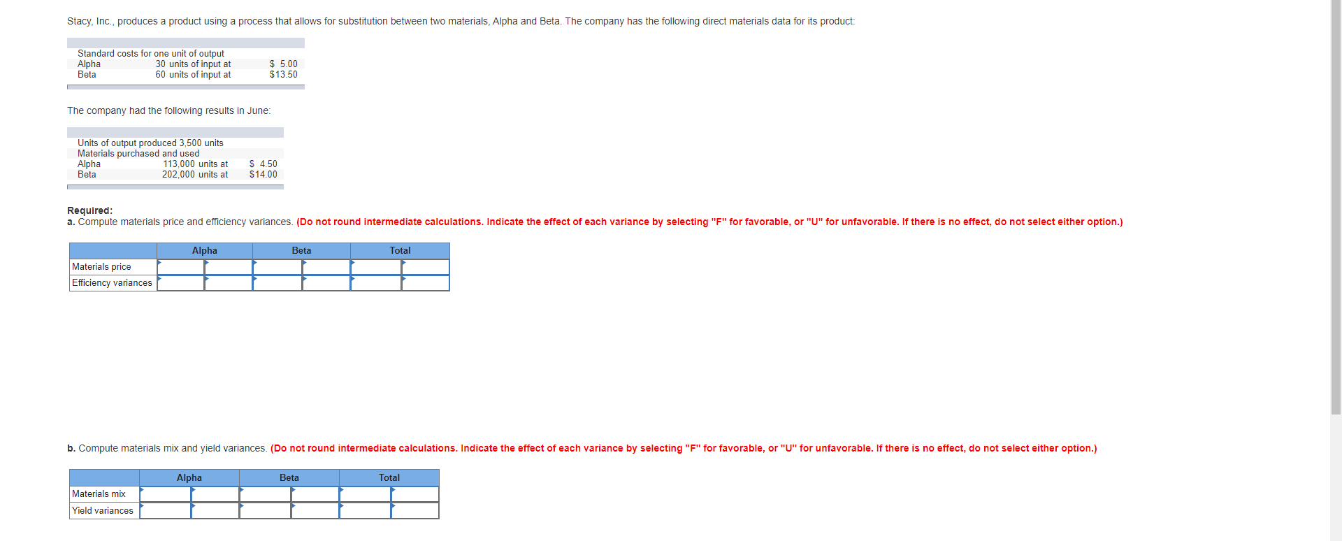 Stacy, Inc., produces a product using a process that allows for